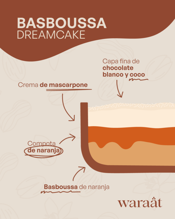 BASBOUSSA DREAMCAKE