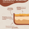 CRUNCHY ALMOND DREAMCAKE
