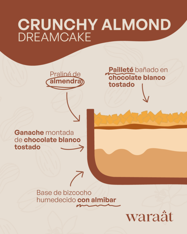 CRUNCHY ALMOND DREAMCAKE