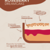 ROSEBERRY ROSEBERRY DREAMCAKE